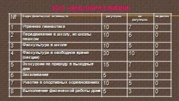 Ваше здоровье в ваших руках3