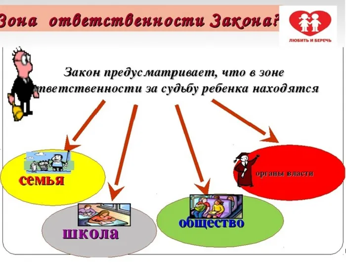 ты и закон 8