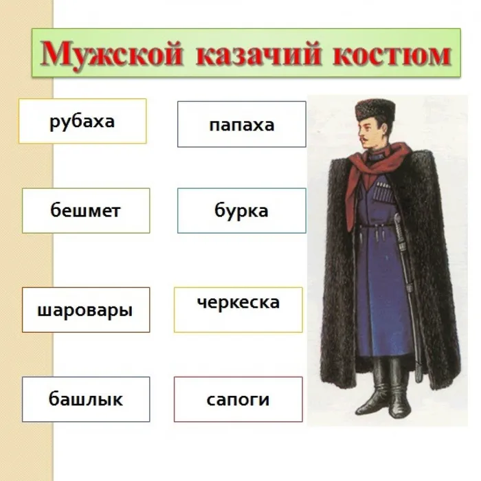 история кубанского3