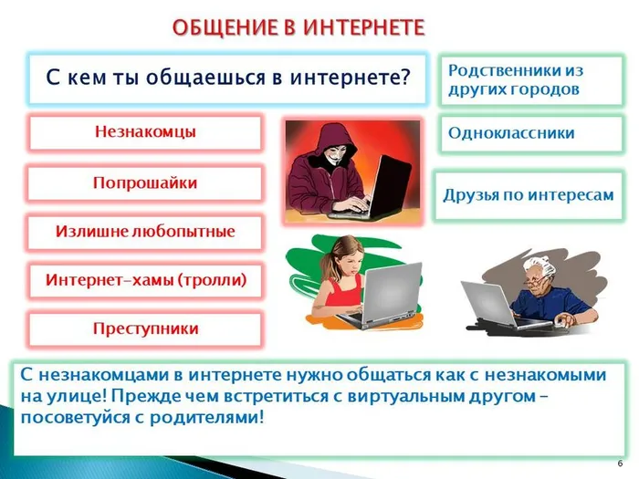 путешествие в сети как ловушку обойти3