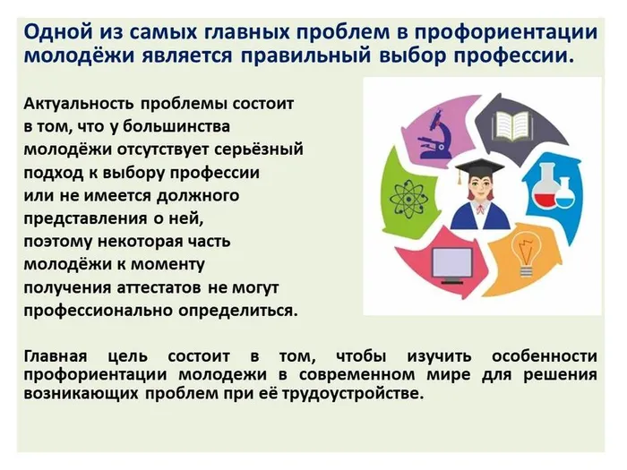 книга .молодежь.интеллект.