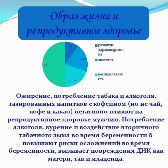 живи настоящим ЗОЖ3